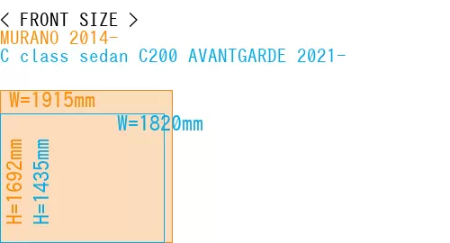#MURANO 2014- + C class sedan C200 AVANTGARDE 2021-